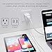 Ceptics Schuko, Germany, France, Spain Travel Adapter Plug with Dual USB - Usa Input Type E/F - Ultra Compact Perfect for Cell Phones, Laptop, Camera Chargers, iWatch, iPad, iPhone and More (CTU-9)