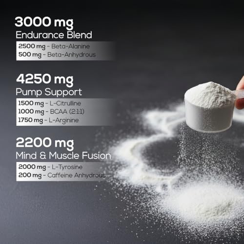 Image of Muscle Asylum F9 Pre Workout Powder - 200mg Caffeine | Beta Alanine, Citrulline, Arginine | Energy, Focus & Pump Support | For Adults (500g, 50 Servings, Fruit Punch)