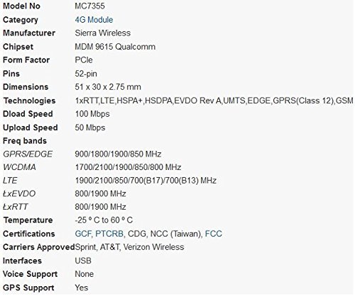 Sierra Wireless Airprime Mc7355 3g 4g Lte/hspa+ Gps 100mbps Module Unlocked