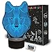 FULLOSUN 3D Wolf Night Light, Optical Illusion Lamp for Home Decor & Co-Sleeping,Remote Controller with 16 Color Changing for Kids, Boys & Men