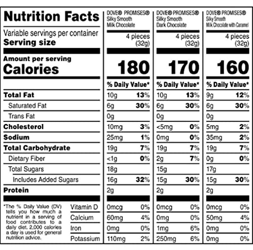 Dove Promises Assorted Milk & Dark Chocolate Candy (31 Oz, 108 Ct.) #TOP2