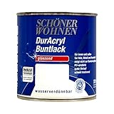 Schöner Wohnen
