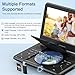 SQQBZZ 12.5” Portable DVD Player with 10.5” Large HD Screen, 4-6 Hours Rechargeable Battery, Dual Speakers, Region Free, Remote Control, Support Multiple Disc Formats Sync TV, USB/SD, Black