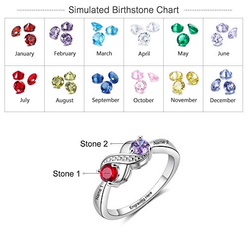 Personalized Mother Ring for Women Custom Engraved Name Promise Ring with Simulated Birthstones Gifts for Mother Grandma Mother's Day Girls Sister Friend2