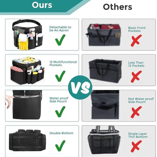 Bolsa de limpieza portátil de alta resistencia con compartimento modular 7