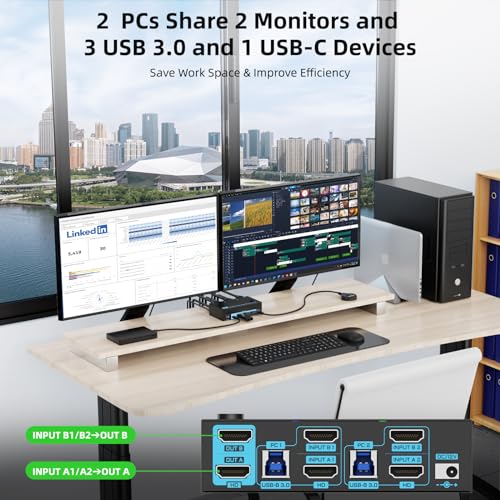 Image of 8K Dual Monitor KVM Switch Dual HDMI 2.1 2 Monitors 2 Computers 2 in 2 Out 4 Port USB 3.0 8K@60Hz /4K@120Hz KVM Switches, Wired Desktop Controller & 2 USB 3.0 Cables Included