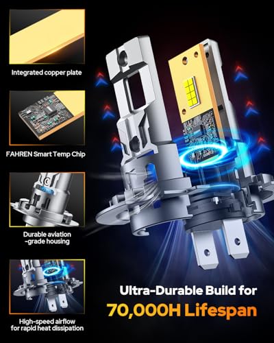 Image of Ursprung πππππ¬π-πππ§ H7 Led Bulb,ππ―π²π¬π¬π¬ππ H7LL 24 DualβSided HighβFocus CSP LED Chips, Canbus Ready, Superior Heat Dissipation, ππ,πππHrs Lifespan Fog, IP68 Waterproof, 2 Pack
