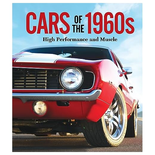 Cars of the 1960s: High Performance and Muscle