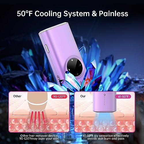 Laser Hair Removal for Women and Men, Litake Hair Removal Device 3 in 1 with Cooling System & Painless Hair Removal Device at-Home, 5 Energy Levels, 2 Modes for Whole Body Use - Thumbnail 2