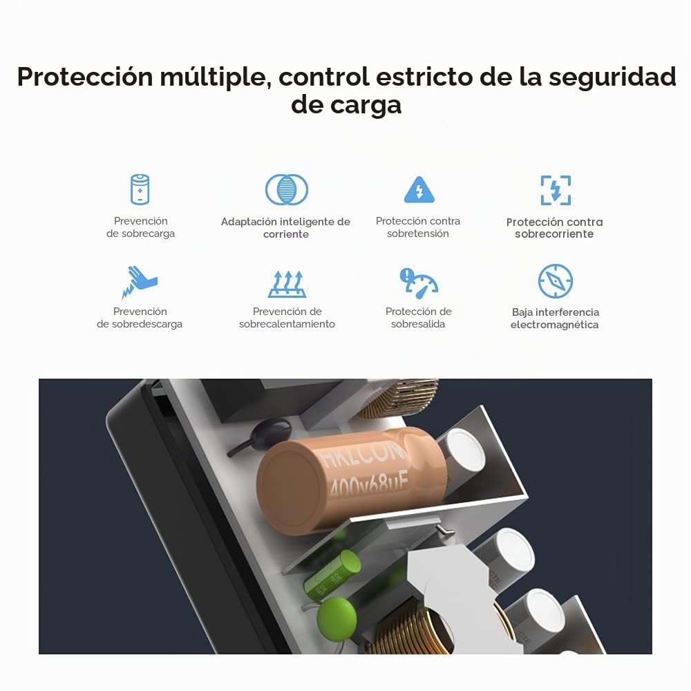 KFD Cable de Alimentación Nevera 12V Cargador para Mobicool FR40 Alpicool Outsunny Compresor Portátil C00-034V90 C00-037V90 Bodega BougeRV Congelador 220V a 12V Adaptador Car Refrigerator Nevera Coche