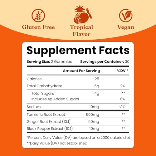 BeLive Turmeric Ginger Gummies