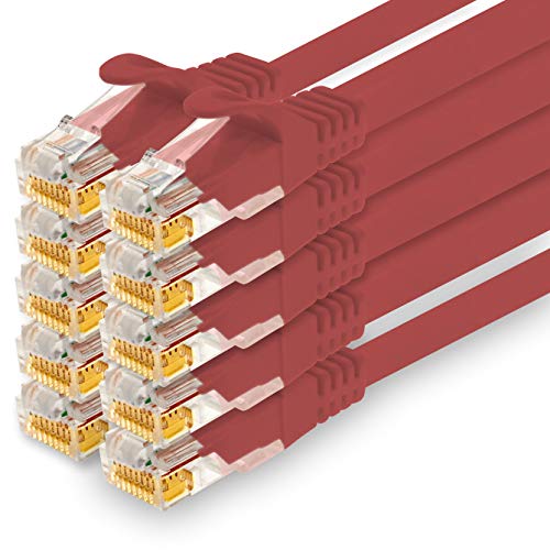 1CONN, 1.0m network cable, Ethernet
