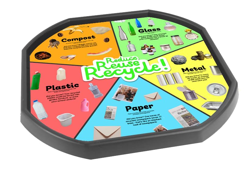 Recycling (Sorting Teach & Learn) Vinyl Tuff Tray Insert - 60 x 60 cm - Ideal for Mini Tuff Spot Tuff Tray - Tuff Tray NOT Included