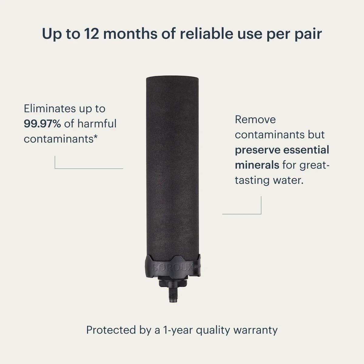 Boroux Foundation Black Water Filter - Berkey Replacement -2