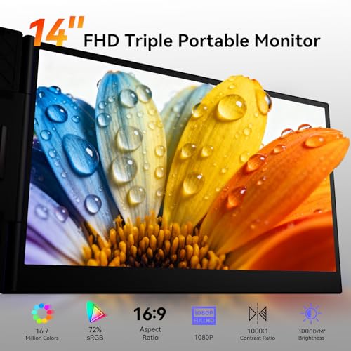 Image of BOSII Laptop Screen Extender Monitor - Triple 14 inch Ultra Thin IPS FHD 1080P Portable Monitors for 13.3 inch-17 inch Laptops Compatible with Windows Mac Travel Work