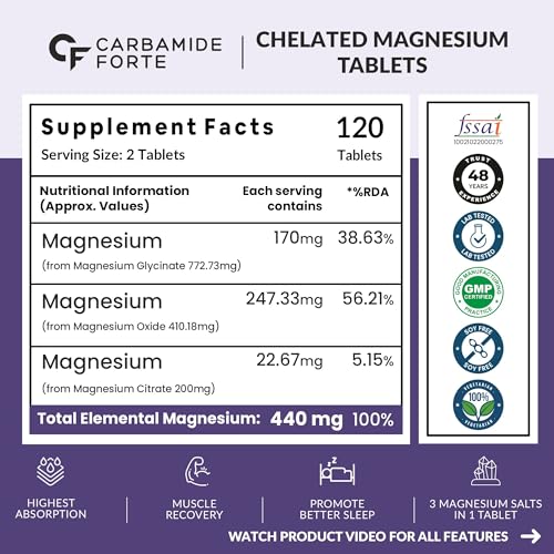 Image of Carbamide Forte Chelated Magnesium Glycinate Citrate Supplement 1382.91mg Per Serving - 120 Veg Tablets (Pack of 2)