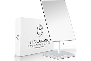 Large Frameless Countertop Mirror: Elevate Your Vanity & Retail Displays