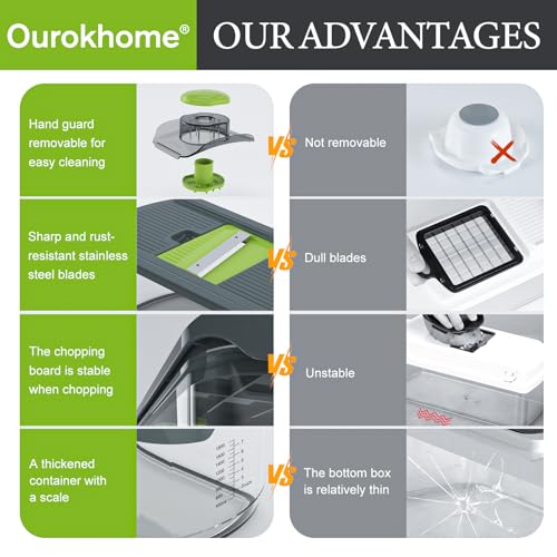 Mandoline Slicer for Vegetables