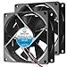 WINSINN 80 mm wentylator 24 V podwójne łożyska kulkowe bezszczotkowy 8025 80 x 25 mm chłodzenie do chłodzenia PC obudowa komputera CPU Set-Top-Box router odbiornik DVR Playstation XXbox - wysoka prędkość (2 sztuki)