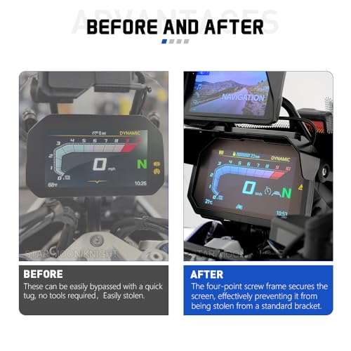 Protection antivol écran TFT BMW R1300GS contre le vol d'accessoires