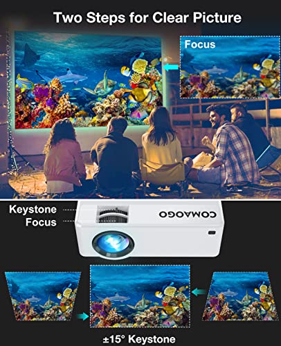 GOMAOGO Beamer, wifi, 5G, Bluetooth 5.1, mini-beamer, 9500 lumen, 1080p, 220 inch display, spiegelfolie, draagbare Full HD-projector voor tv, pc, HDMI, USB, VGA, iOS/Android mobiele telefoon - Image 5