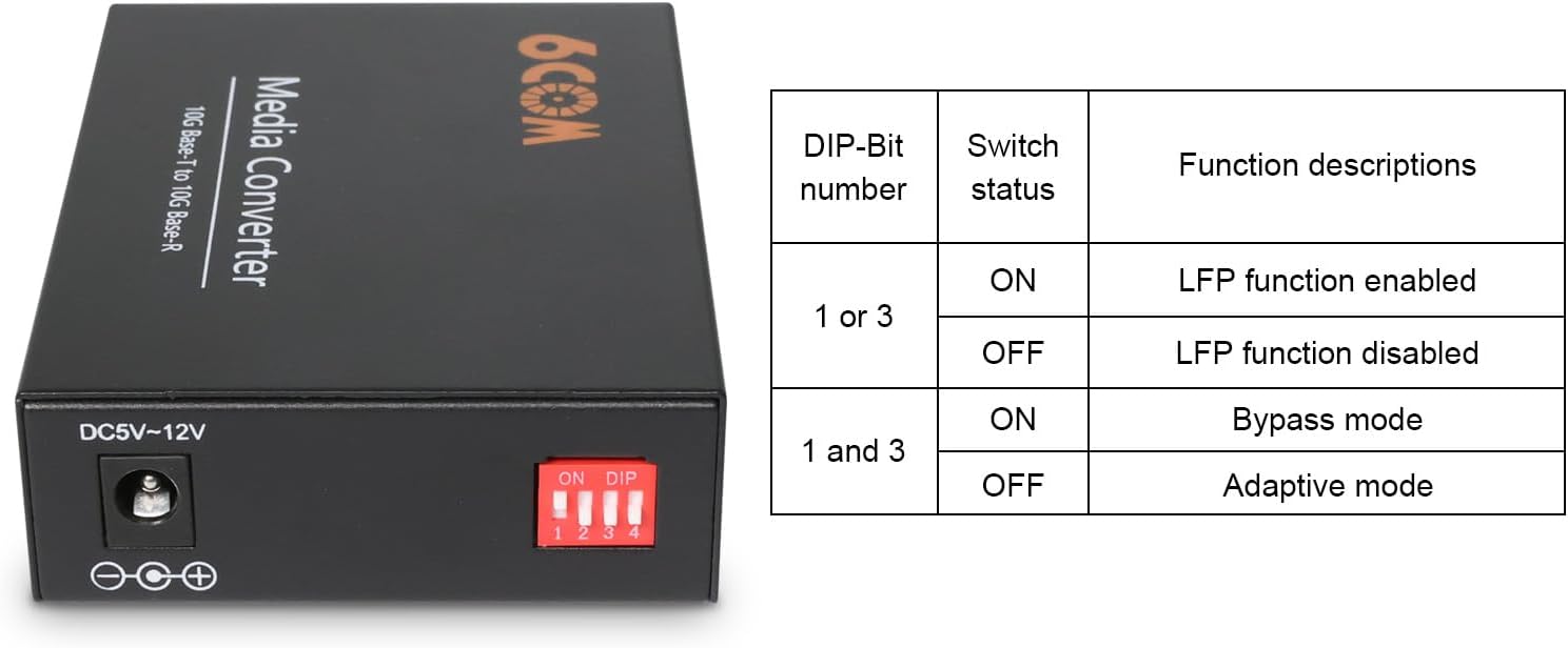 6COMGIGA 10G Fiber Media Converter with LFP Function,1x 1000M/2.5G/5G/10GBase-T Auto-Negotiation RJ45 Slot to 1x 10GBase-X SFP+ Slot,Support 10GBase-SR/LR/BIDI, 10 Gigabit Ethernet Media Converter