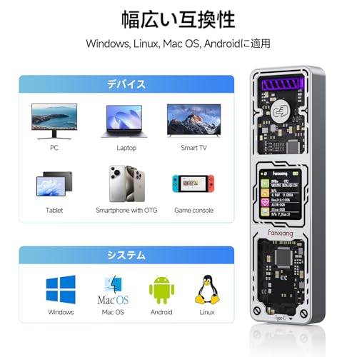 fanxiang M.2 SSD 外付けケース MD86 の商品画像 6