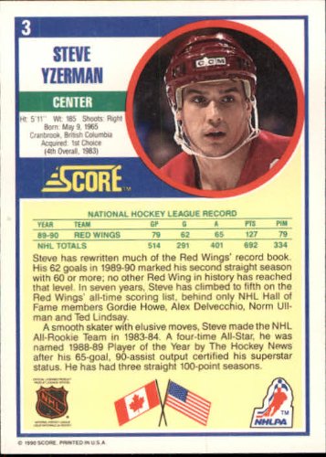 Amazon.com: 1990 Score Hockey Card (1990-91) #3 Steve Yzerman