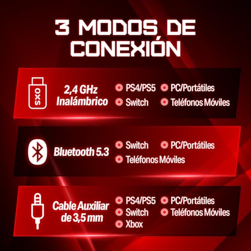 OXS Storm G2 Auriculares Inalámbricos para Gaming, Sonido Surround Virtual 7,1, Baja Latencia de 2,4 GHz, Driver de 50 mm, 40 Horas de Autonomía, luz RGB, Bluetooth 5.3, para PC, Consola y Teléfono