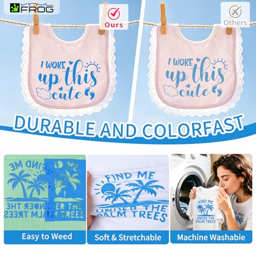 Image of Vinyl Frog Premium Ocean Blue HTV Heat Transfer Vinyl Rolls for T-Shirts 10 x 60 inches