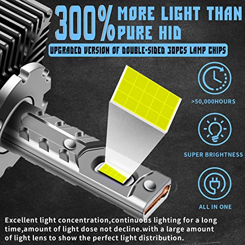Oppbuy D1S D1R Led Headlight Bulbs,100% Canbus Error Free Led Bulbs,Plug And Play, 6000K 7000Lm 35W Extremely Bright Led Lamps Replace Factory Headlight -2Pcs #TOP4