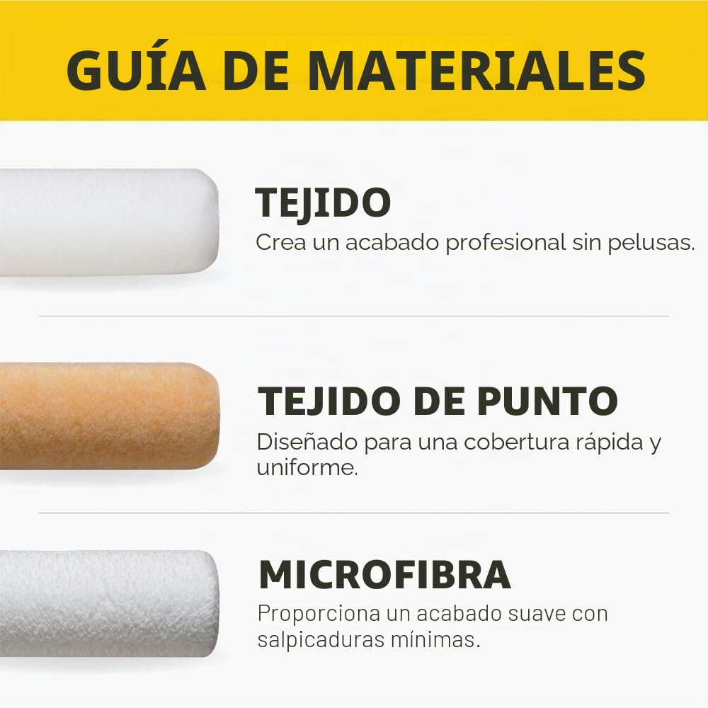 Purdy 144670182 Funda para Rodillo