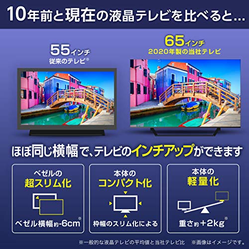 最安値 ハイセンス 65u7f 65v型 地上 Bs Csデジタル 4kチューナー内蔵 液晶テレビの価格比較