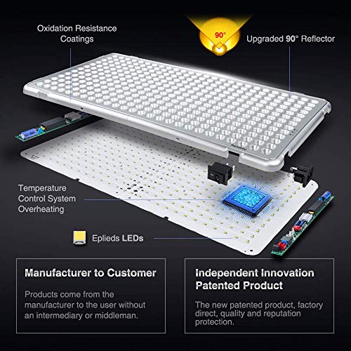 LED Grow Light 300W, Relassy Full Spectrum Grow Light, Plant Light for Indoor Plants, 338 Sunlike LEDs, 22inch Large Indoor Plant Light, Commercial Indoor Grow Panel Light for Seeding Veg and Flower - Thumbnail 4