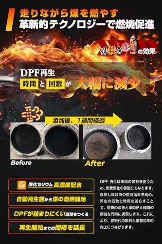 Amazon | 煤殺し 極 500ml＋300ml 大容量特用セット 【ディーゼル専用