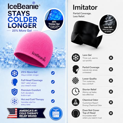 Image of IceBeanie Migraine Relief Cap, As Seen on Shark Tank, Soft & Stretchy Gel Tension Headache Relief Cap, Extended Cooling Hangover Ice Hat, Odorless Head Wrap Ice Pack Wrap, Headache Migraine Mask