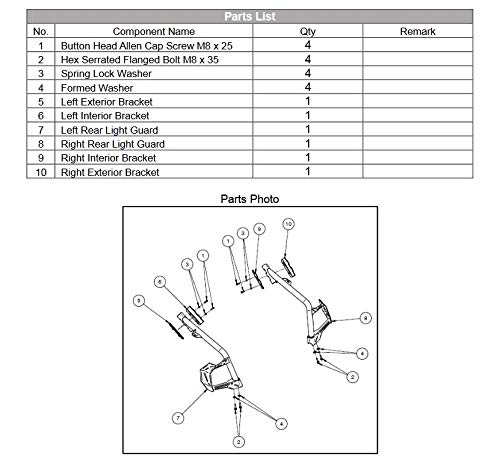 Kawasaki 2020-2023 OE Genuine Teryx KRX 1000 Tail Light Guard Set 99994-1304