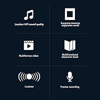 Vista 2 de Reproductor de MP3 con Bluetooth5.0, reproductor de música portátil de 1.8 pulgadas con clip trasero, altavoz integrado, radio FM, grabadora de voz