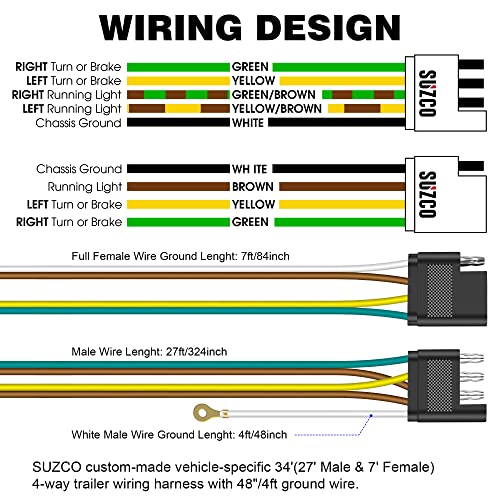 Suzco 34' 4 Wire 4-Flat Trailer Light Wiring Harness Extension Kit, Custom-Made Sae J1128 With 4' White Ground Wire, 4-Way Plug 4 Pin 27' Male & 7' Female Wishbone-Style Extension #TOP1