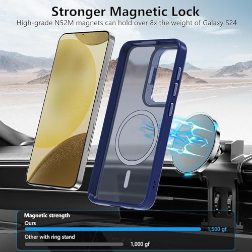Image of VONZEE PC Compatible For Samsung S24 FE 5G Case,Compatible With Magsafe,Military-Grade Protective Case,Built-In Stash Stand Phone Case,Scratch-Resistant Back Cover,Classic Series|Clear Deep Blue