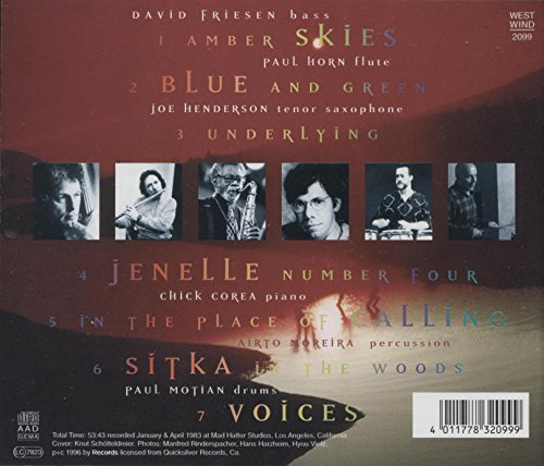 Voices