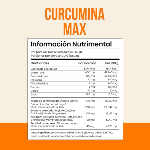 Herbal Plus, Imagen adicional