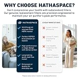 HATHASPACE Wymiana filtra HEPA oczyszczacza powietrza - certyfikowane filtry do inteligentnych oczyszczaczy HSP001 - łatwy w instalacji, lepsza jakość powietrza - H13 True HEPA, 1 zestaw