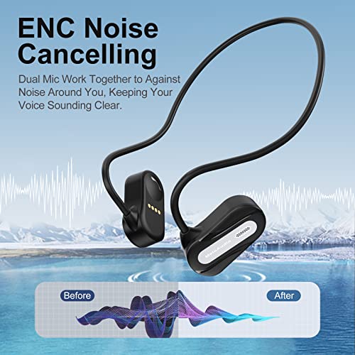 Meloaudio Open-Ear Headphones Bluetooth Earbuds, Headphones Wireless Bluetooth With Noise Cancellation Mic, Sweat Resistant, 10H Playtime, Super Lightweight Wireless Earbuds For Gym, Running, Cycling #TOP3