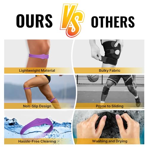 Image of Fit Geno Knee Strap Patella Support: Knee Band for Patellar Tendon Pain Relief - Knee Brace for Tendonitis Jumpers Running Sports Basketball Men Women 2 Packs (Purple)