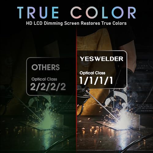 YESWELDER Large Viewing Screen 3.93"X3.66" True Color Solar Power Auto Darkening Welding Helmet, 4 Arc Sensor Wide Shade 3/5-9/9-13 for TIG MIG Arc Weld Grinding Welder Mask LYG-M800H - Image 8