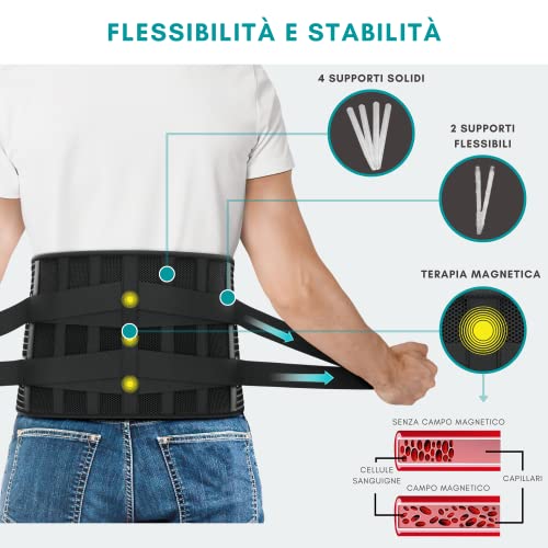 TECH THERAPEUTICS Fascia Lombare Supporto Schiena