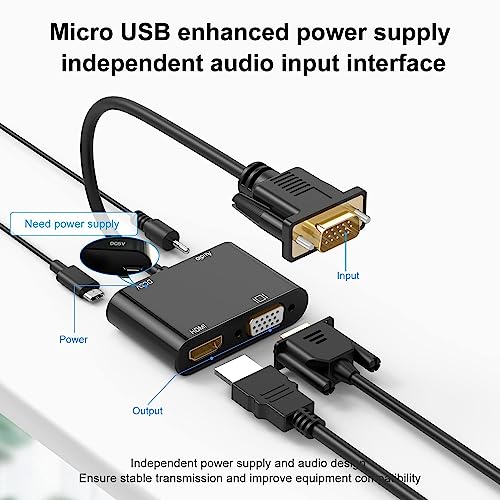 Image of NEXSA VGA to HDMI Adapter, Dual Display 1080P VGA Splitter Converter with Charging Cable and 3.5mm Audio Cable for Computer, Desktop, Laptop, PC, Monitor, Projector and More