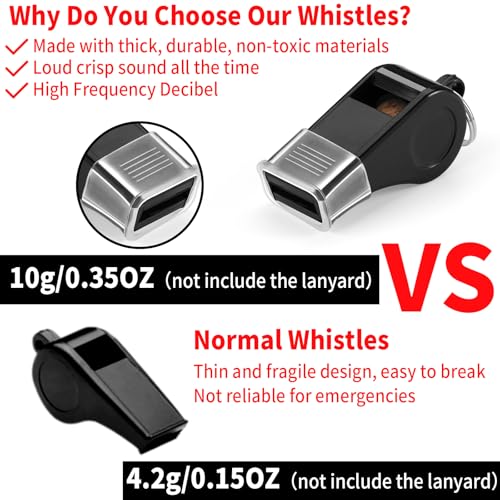 Image of SPORTIC Whistle，3 Pack Durable Plastic Whistles with Lanyards - Loud Crisp Sound for Coaches, Referees, Training, Emergencies, and Outdoor Activities
