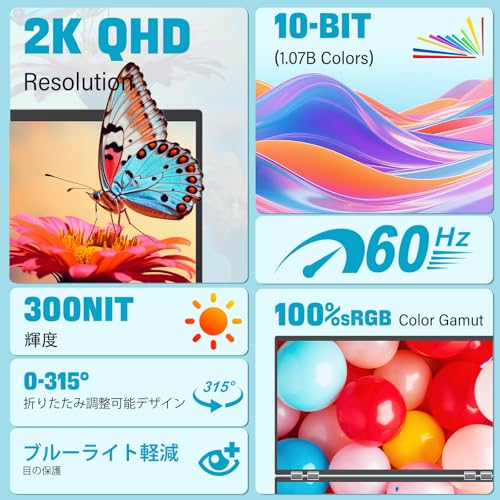 undefined InnoView デュアル モバイルモニター 23.8インチ 2K 2560x1440 トリプルモニター 100% sRGB ΔE<2 ドライバー不要 折りたたみ式デュアルディスプレイ QHD モバイルディスプレイ 自動回転315° 非光沢IPSパネル フル機能Type-C 標準HDMI 自立スタンド 壁掛けに対応(PC・Mac対応) の商品画像 1